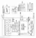 Fig. 16 - Audio-visual navigation and communication dynamic memory architectures