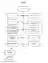 Fig. 03 - Commodity recognition apparatus and commodity recognition method