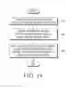 Fig. 26 - METHOD AND ELECTRONIC DEVICE FOR DISPLAYING CONTENT