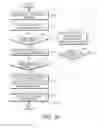 Fig. 27 - METHOD AND ELECTRONIC DEVICE FOR DISPLAYING CONTENT