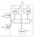Fig. 01 - Configuration-preserving preprocessor