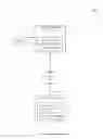 Fig. 02 - Systems and methods of implementing extensible browser executable components