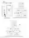 Fig. 33 - Systems and methods of implementing extensible browser executable components
