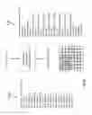 Fig. 40 - Compiler for translating between a virtual image processor instruction set architecture (ISA) and target hardware having a two-dimensional shift array structure