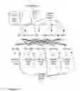 Fig. 02 - System and method of updating a network element