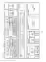 Fig. 02 - Virtual machine function based sub-page base address register access for peripheral component interconnect device assignment