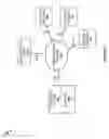Fig. 02 - Object memory management unit