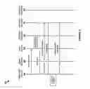 Fig. 04 - Object memory management unit