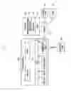 Fig. 02 - Application access control method and electronic apparatus implementing the same