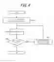 Fig. 06 - Asynchronous transceiver for on-vehicle electronic device