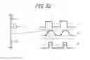 Fig. 35 - Asynchronous transceiver for on-vehicle electronic device