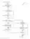 Fig. 01 - Preserving high value entries in an event log