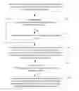 Fig. 01 - Multi-version concurrency control method in database and database system