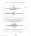 Fig. 03 - Multi-version concurrency control method in database and database system