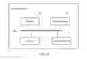 Fig. 10 - Multi-version concurrency control method in database and database system