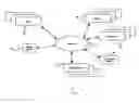 Fig. 01 - High performance real-time relational database system and methods for using same