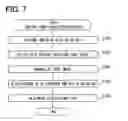 Fig. 06 - Face image capturing device and driver condition determination device