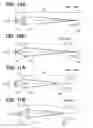 Fig. 09 - Face image capturing device and driver condition determination device