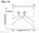 Fig. 12 - Face image capturing device and driver condition determination device