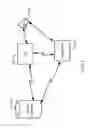 Fig. 02 - METHOD AND APPARATUS FOR DETERMINATION OF OBJECT MEASUREMENTS BASED ON MEASUREMENT ASSUMPTION OF ONE OR MORE COMMON OBJECTS IN AN IMAGE