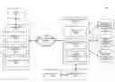 Fig. 01 - DETERMINATION OF RESOURCE PROVIDER CONDITIONS USING TRANSACTION DATA