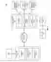 Fig. 02 - DETERMINATION OF RESOURCE PROVIDER CONDITIONS USING TRANSACTION DATA