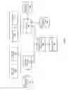 Fig. 08 - DETERMINATION OF RESOURCE PROVIDER CONDITIONS USING TRANSACTION DATA
