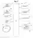 Fig. 02 - Method and System for Reinforcing Good Behavior