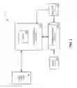 Fig. 02 - Graphical user interface system