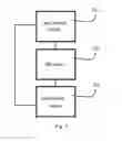 Fig. 09 - Flow analysis in 4D MR image data