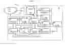 Fig. 08 - System and method for managing water