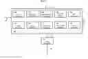Fig. 10 - System and method for managing water