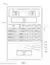 Fig. 08 - Hand-wash management and compliance system