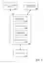 Fig. 06 - Instruction production