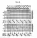 Fig. 10 - DISPLAY DEVICE, METHOD FOR DRIVING DISPLAY DEVICE, AND ELECTRONIC APPARATUS