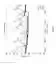Fig. 07 - Estimation of background noise in audio signals