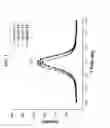 Fig. 04 - Thin film solar cell and method of fabricating the same