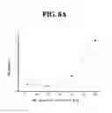 Fig. 12 - Thin film solar cell and method of fabricating the same