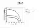 Fig. 15 - Thin film solar cell and method of fabricating the same