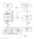 Fig. 04 - SYSTEM DONGLE