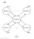 Fig. 08 - SYSTEM DONGLE