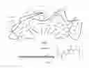 Fig. 02 - Stretchable organic metals, composition, and use