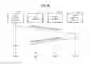 Fig. 07 - Protection switching method and apparatus for minimizing data loss in optical transport network system
