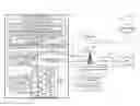 Fig. 01 - Mitigating the impact of transmit blanking during uplink communications