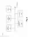 Fig. 09 - LTE-U and LTE carrier aggregation activation, deactivation, and accounting