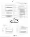 Fig. 03 - Method, apparatus, and system for cloud-based encryption machine key injection
