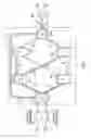 Fig. 02 - Traffic flow identifiers resistant to traffic analysis