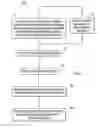 Fig. 03 - Traffic flow identifiers resistant to traffic analysis