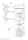 Fig. 08 - Traffic flow identifiers resistant to traffic analysis