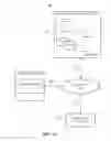 Fig. 02 - Sending notifications as a service